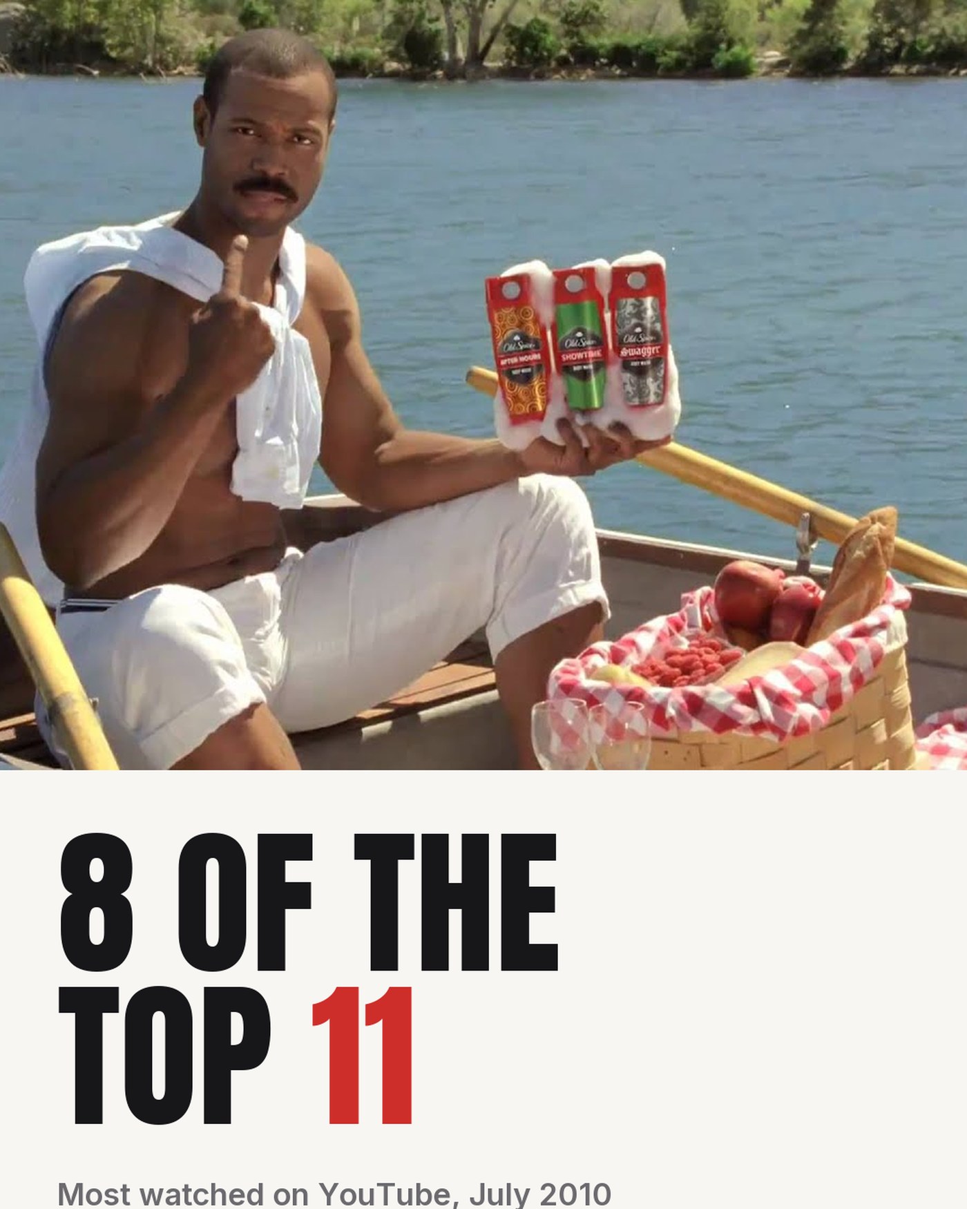 Eight of the top eleven most watched videos on YouTube, July 2010