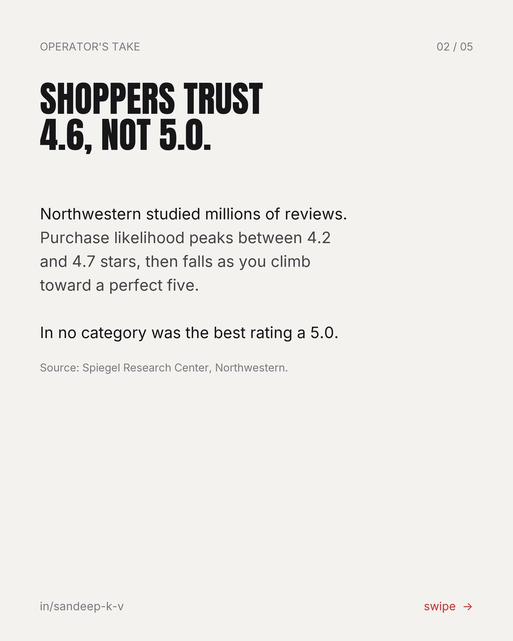 Shoppers trust 4.6 not 5.0, Spiegel Research Center