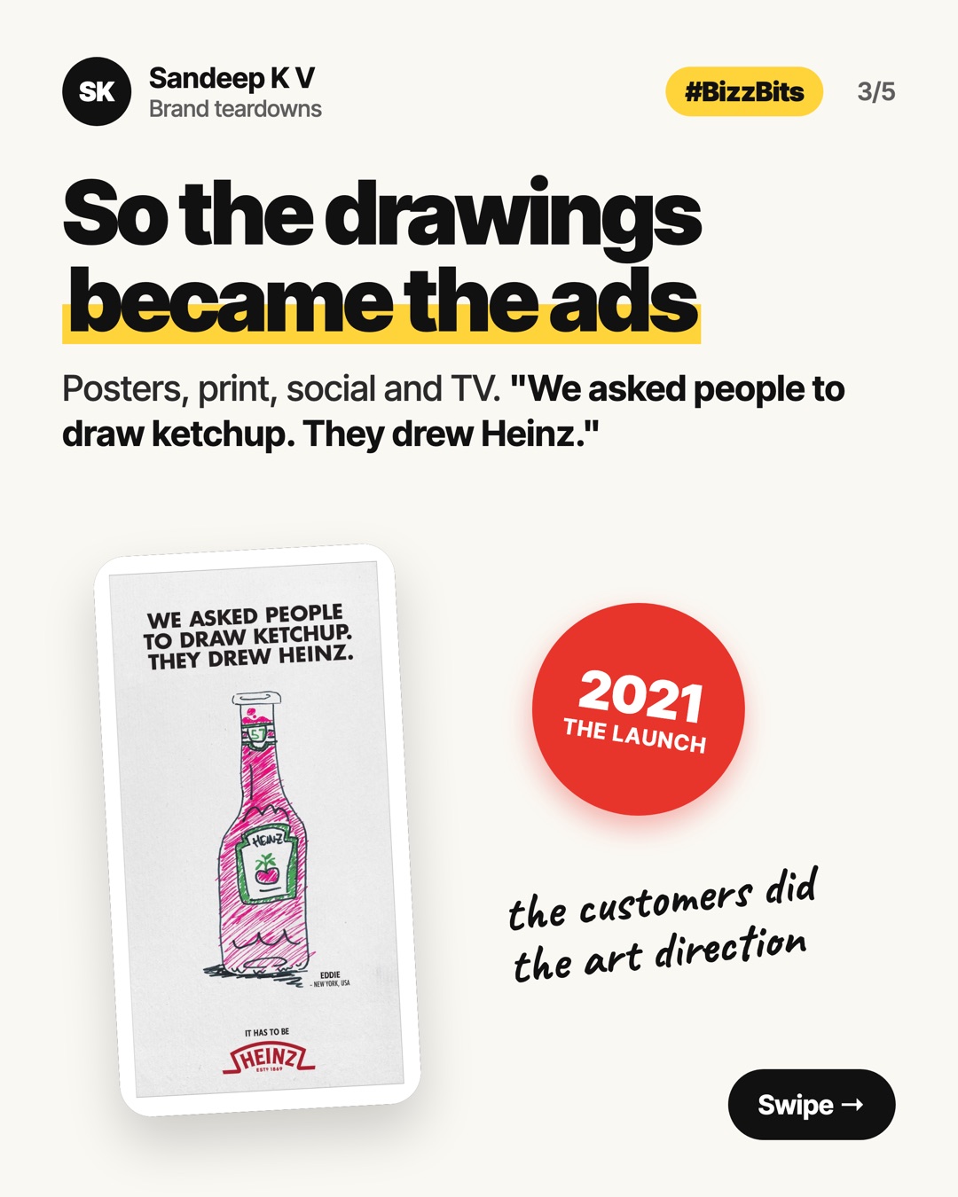 So the drawings became the ads. Posters, print, social and TV, launched in 2021